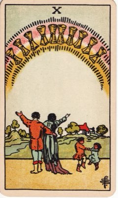 Ten of Cups